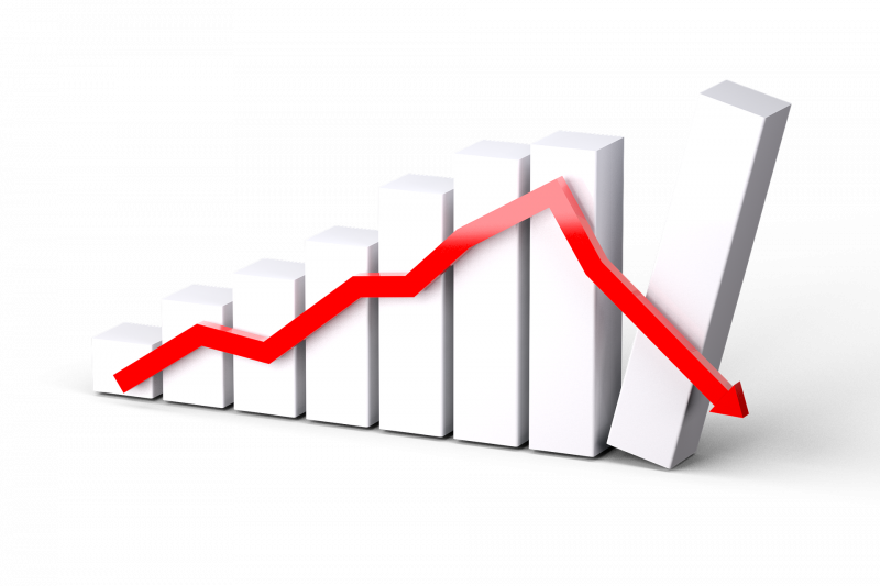 Börse Abschwung