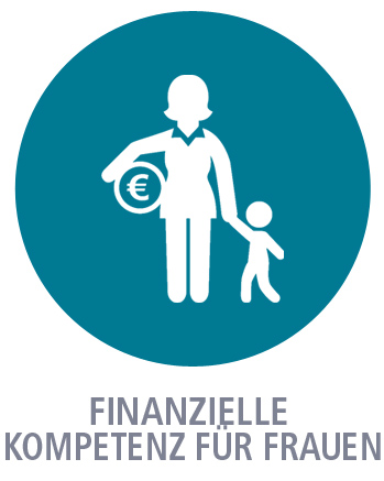 Finanzielle-Kompetenz